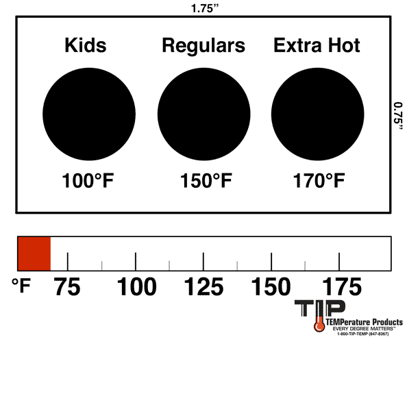 Reversible Temperature Label